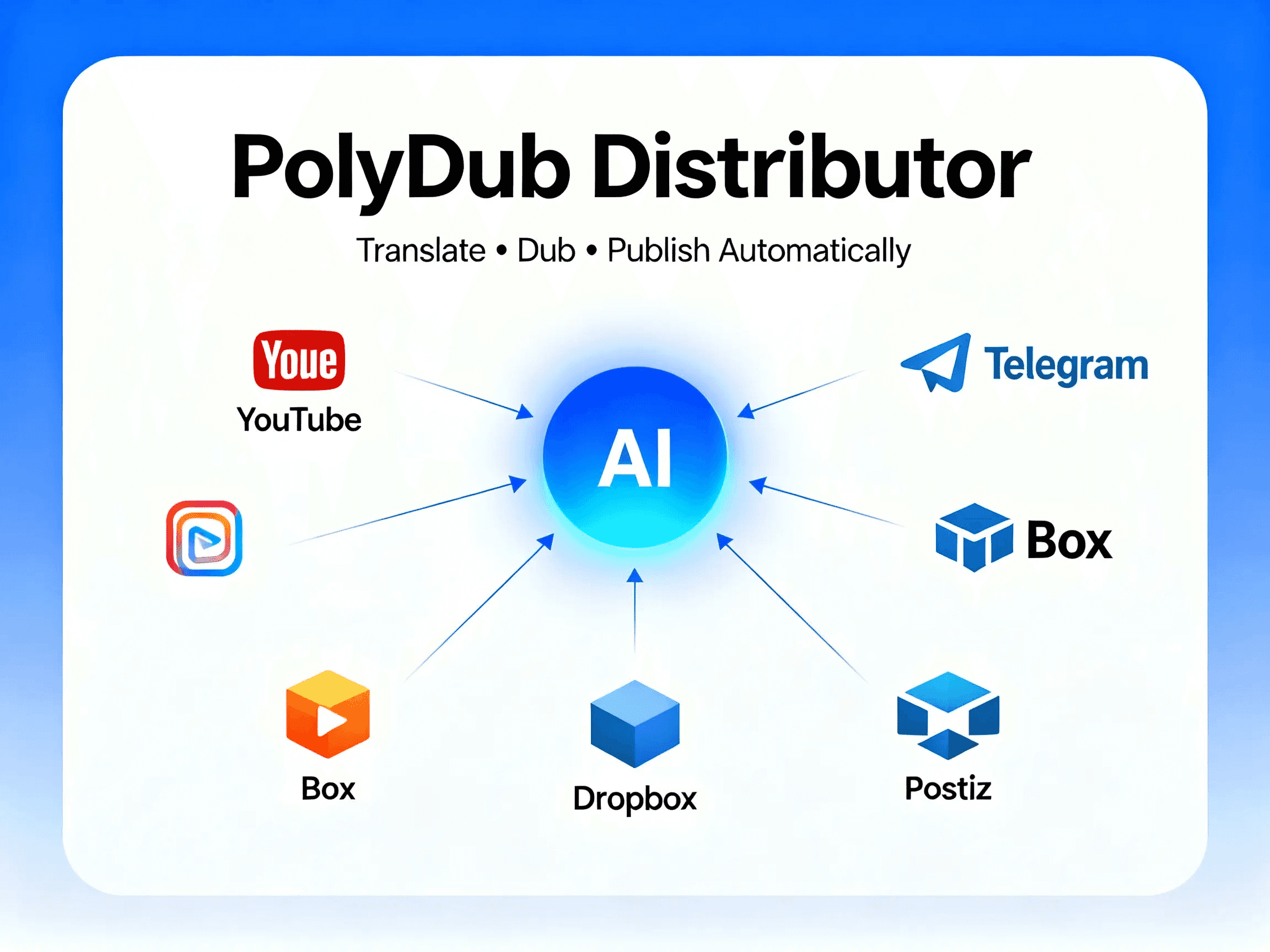 PolyDub Distributor