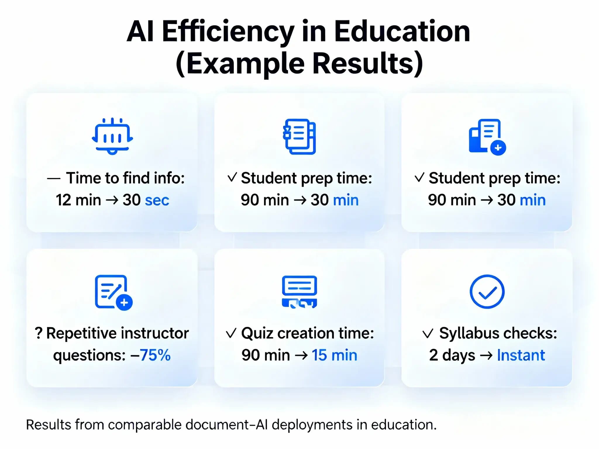 Telegram chat with PDF 3