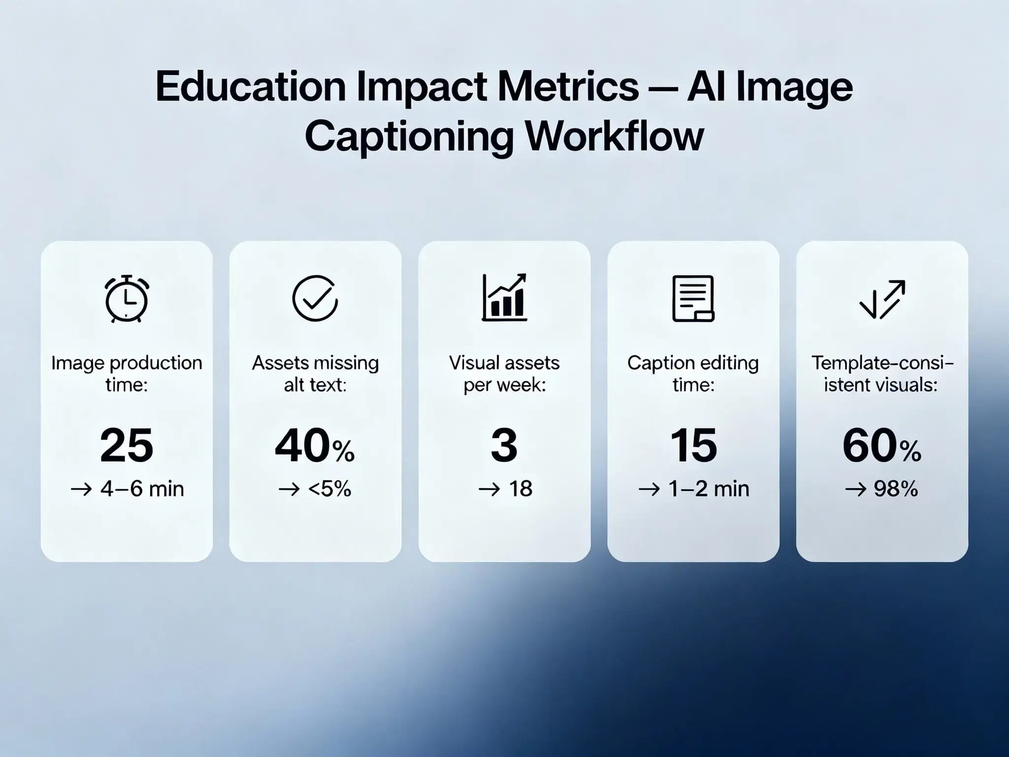 Add text to an image downloaded from the internet 3