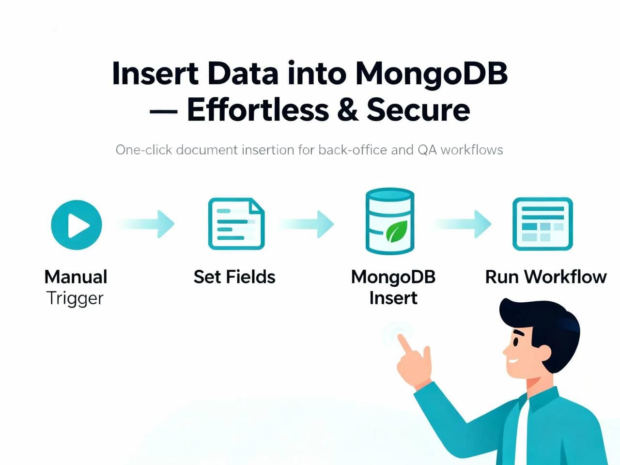 DocDrop Mongo Inserter