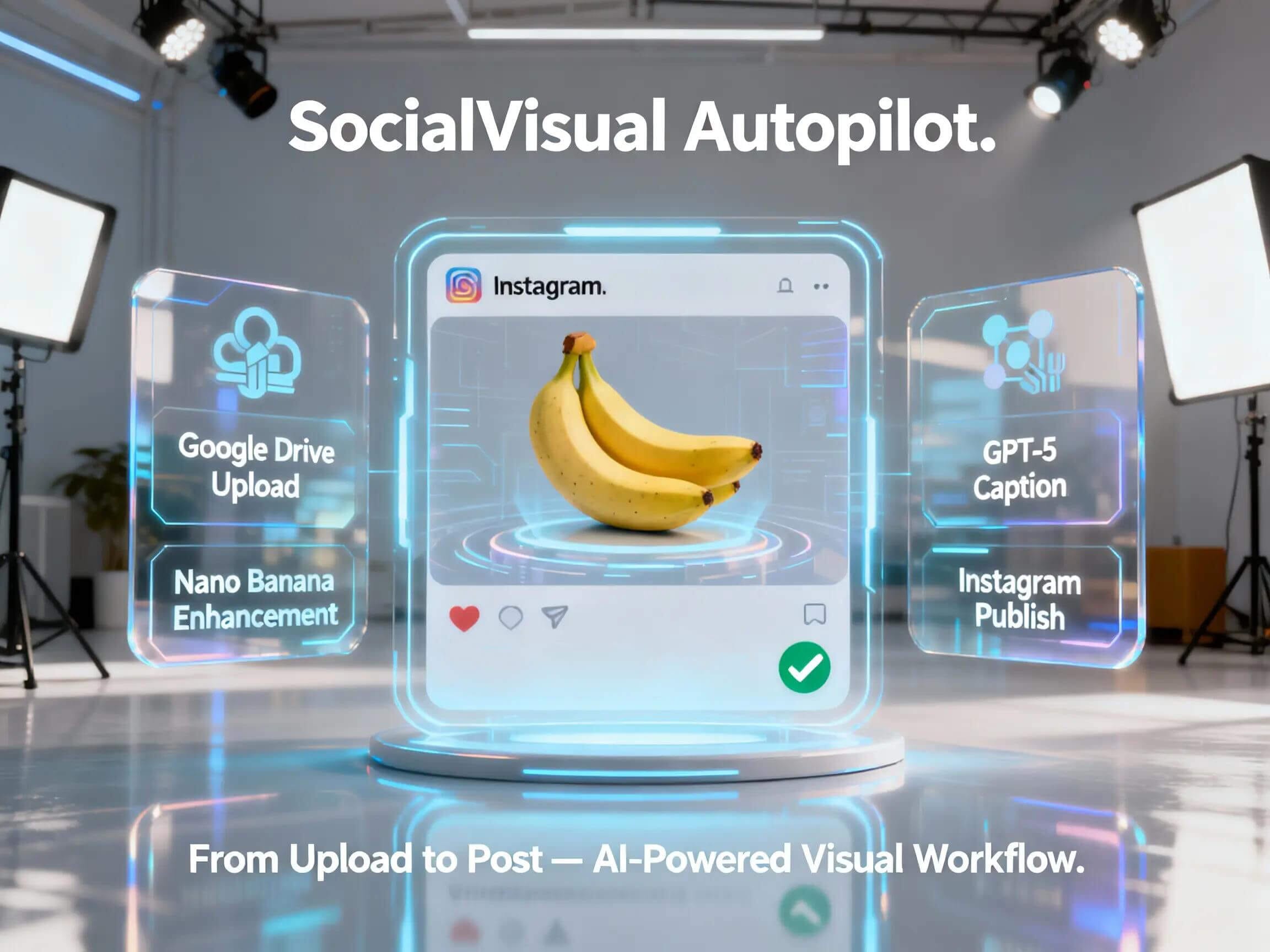 SocialVisual Autopilot
