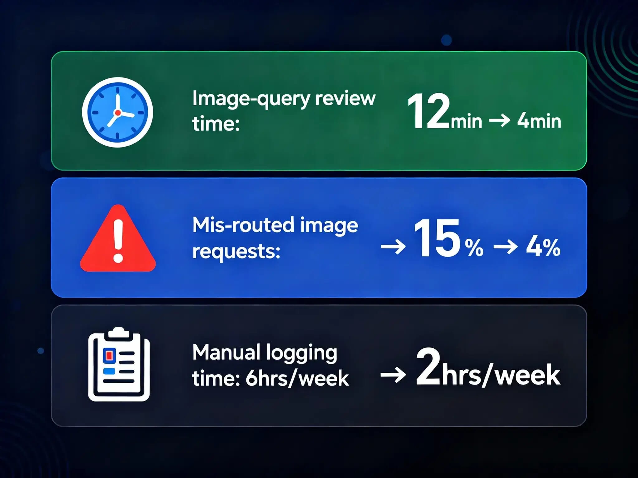 Telegram AI Image Analysis 3