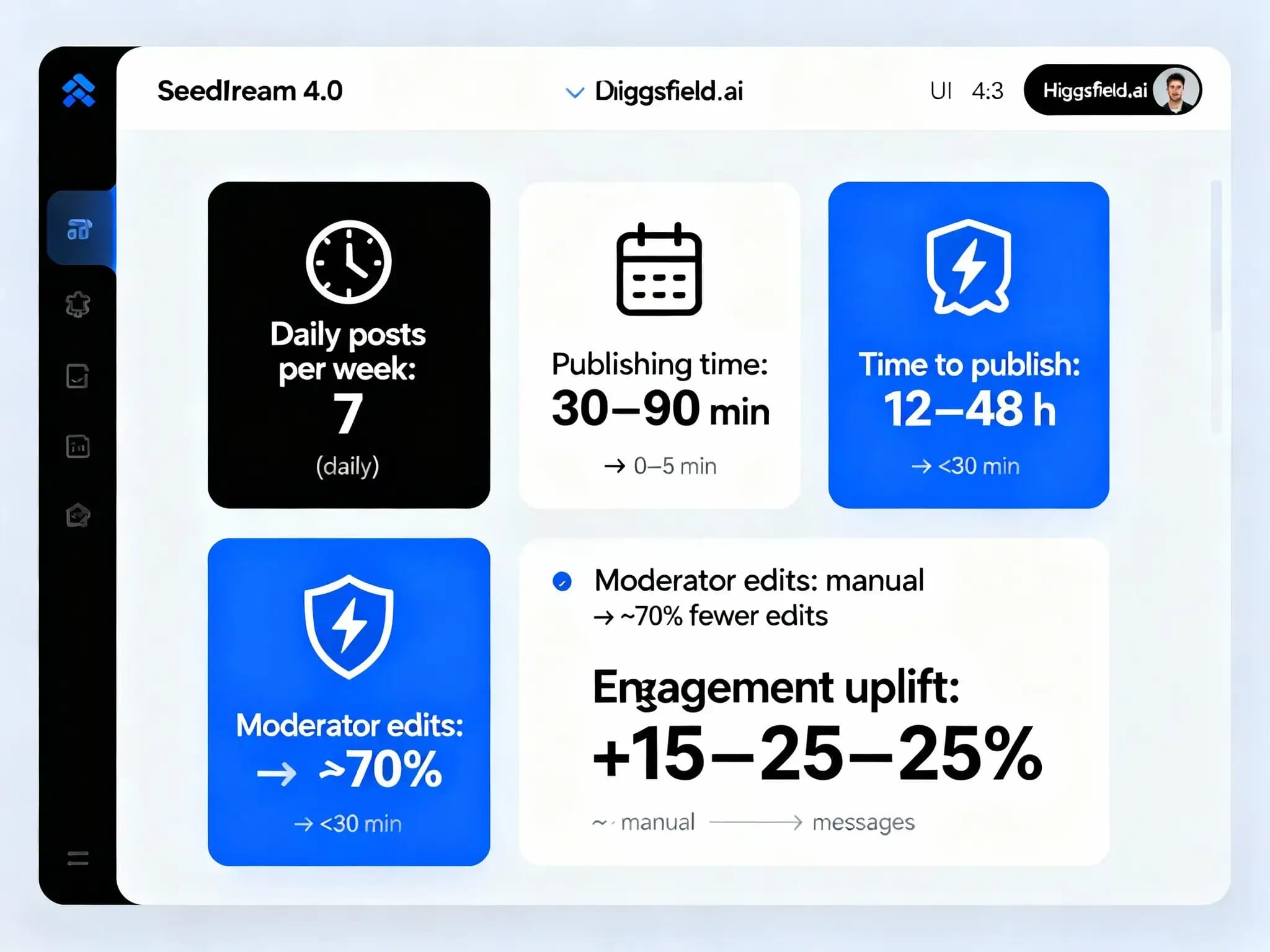 Calvin and Hobbes Comics Agent 3