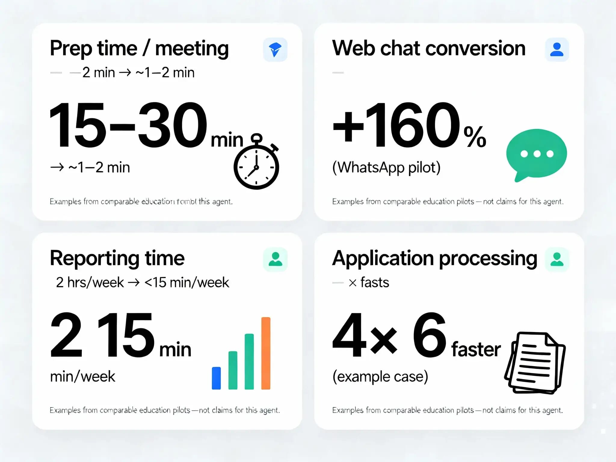 Sales Meeting Prep AI 3