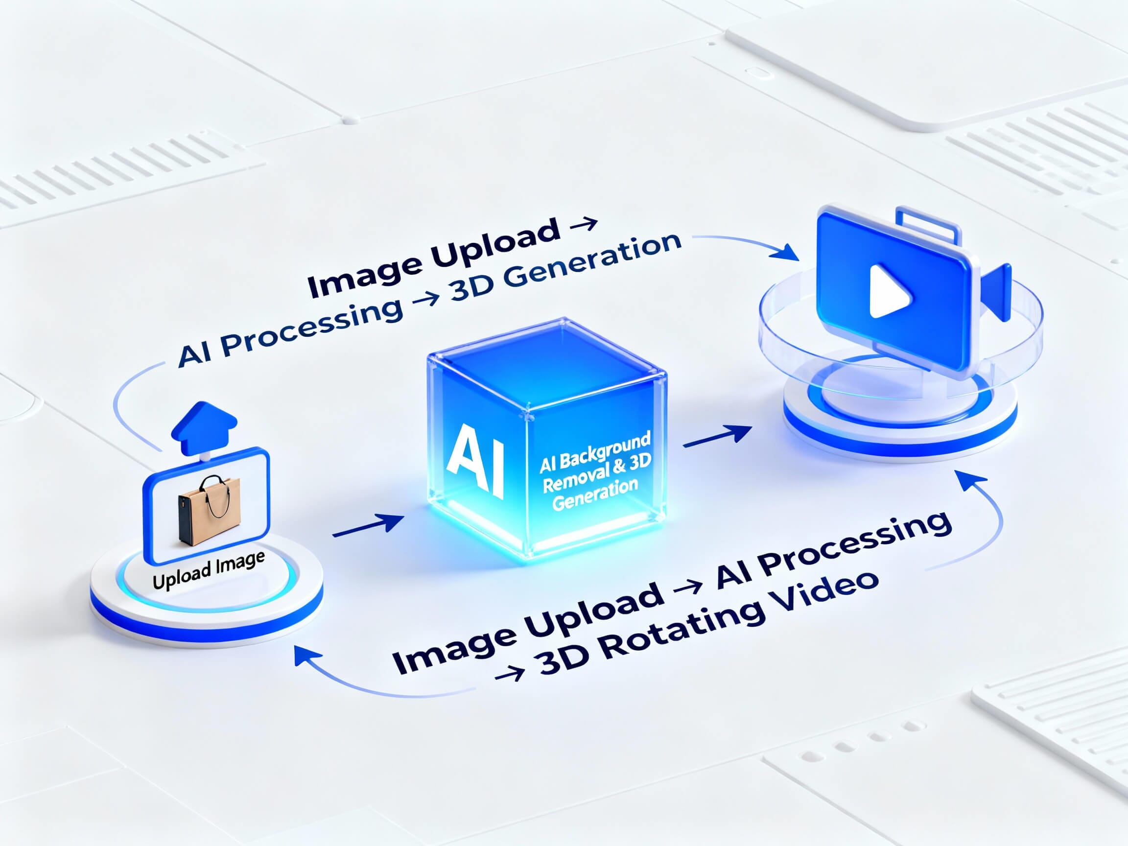 3DViewCreator 3