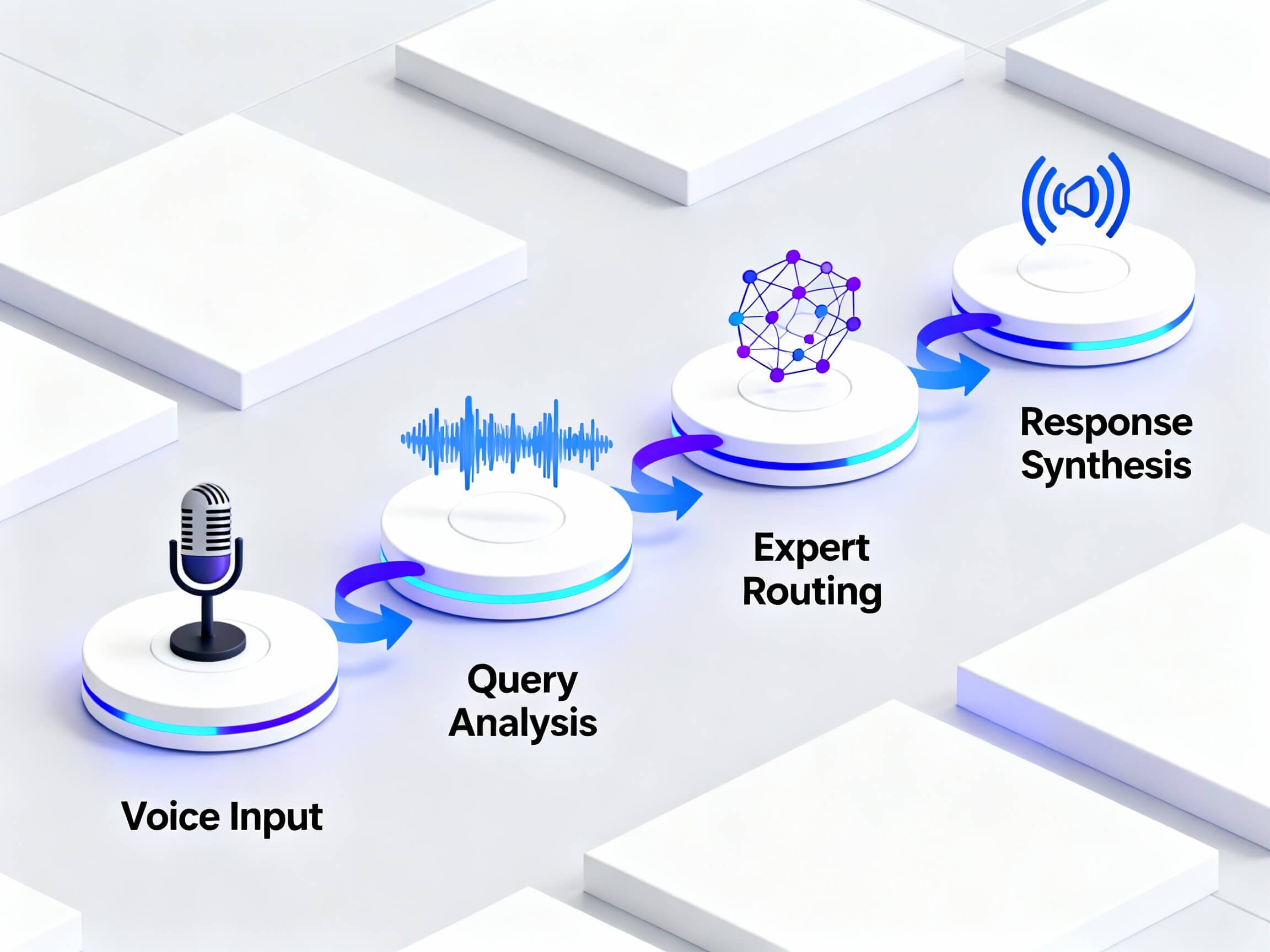 VoiceGraph Expert 2
