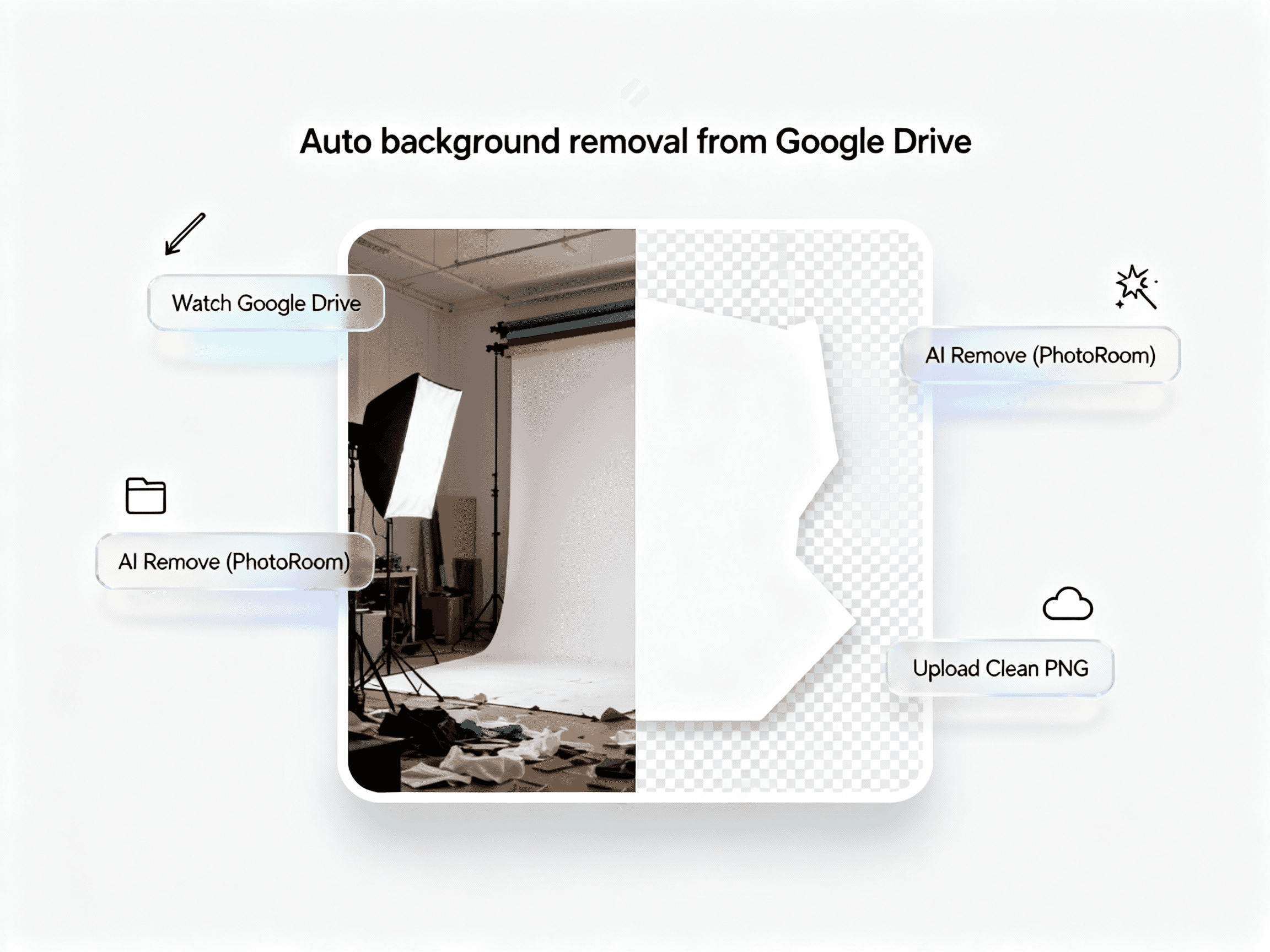 ClearBackground AI