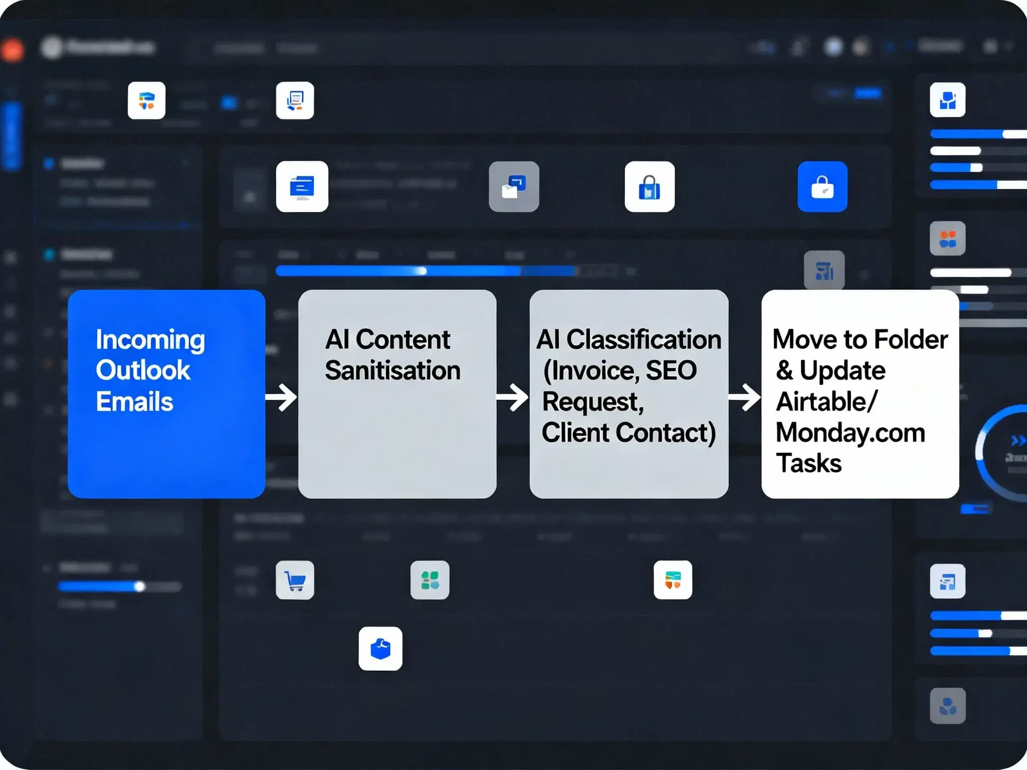 Auto Categorise Outlook Emails AI 2