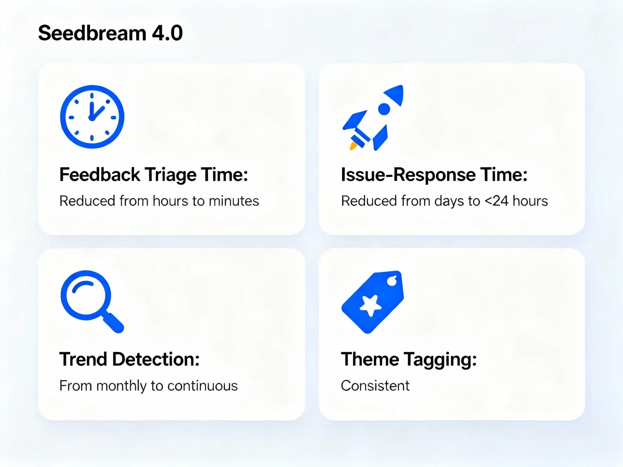 Analyze Feedback using AWS Comprehend 3