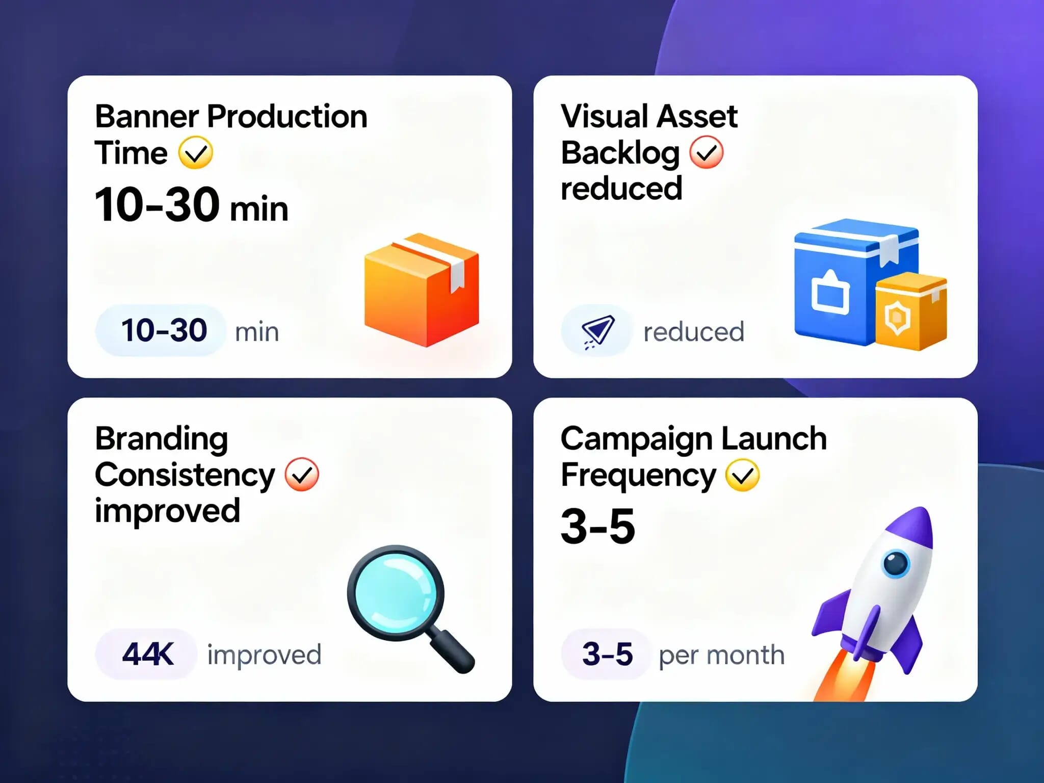 Speed Up Social Media Banners With BannerBear.com 3