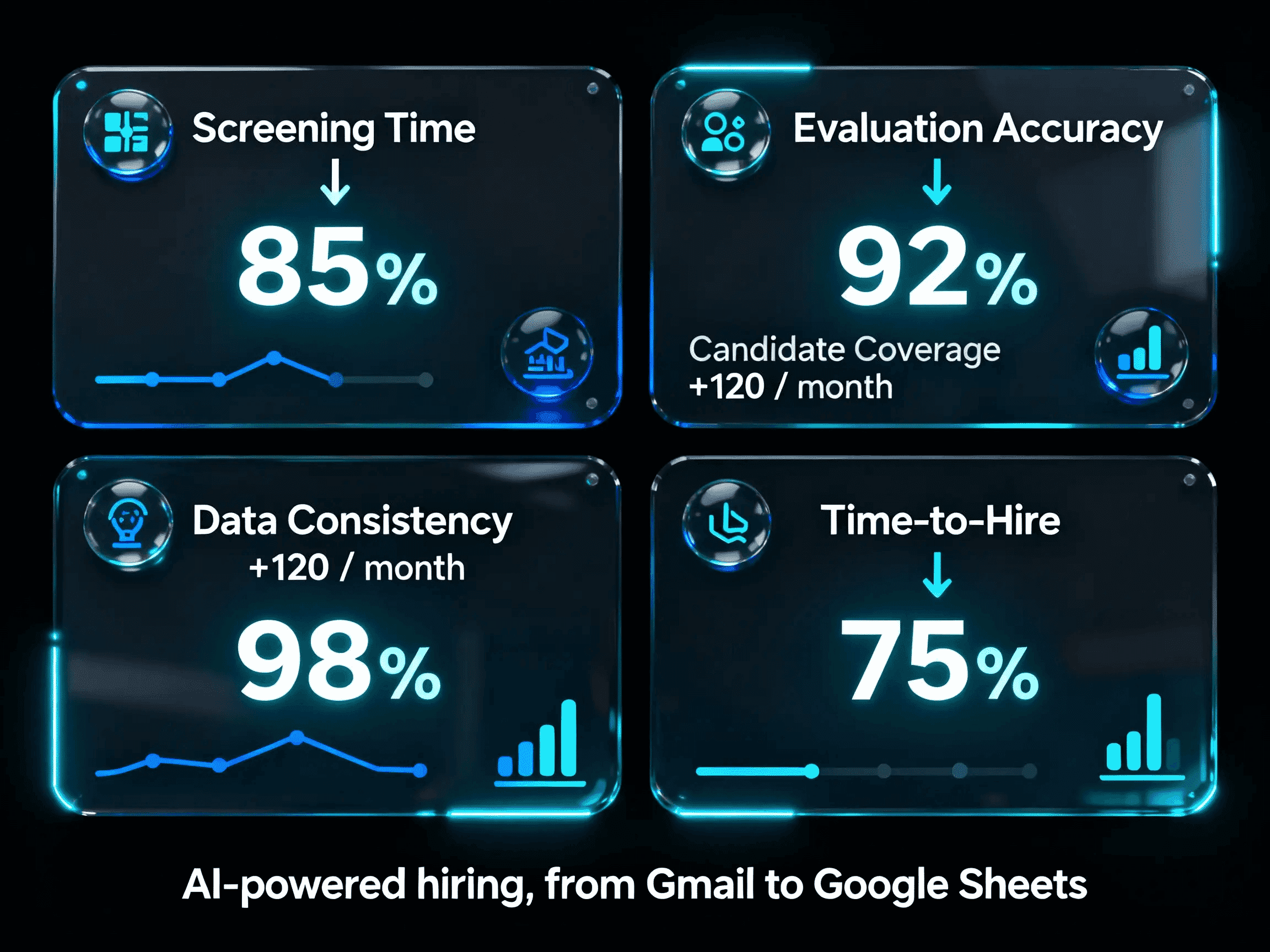 TalentLoop AI Screener 3