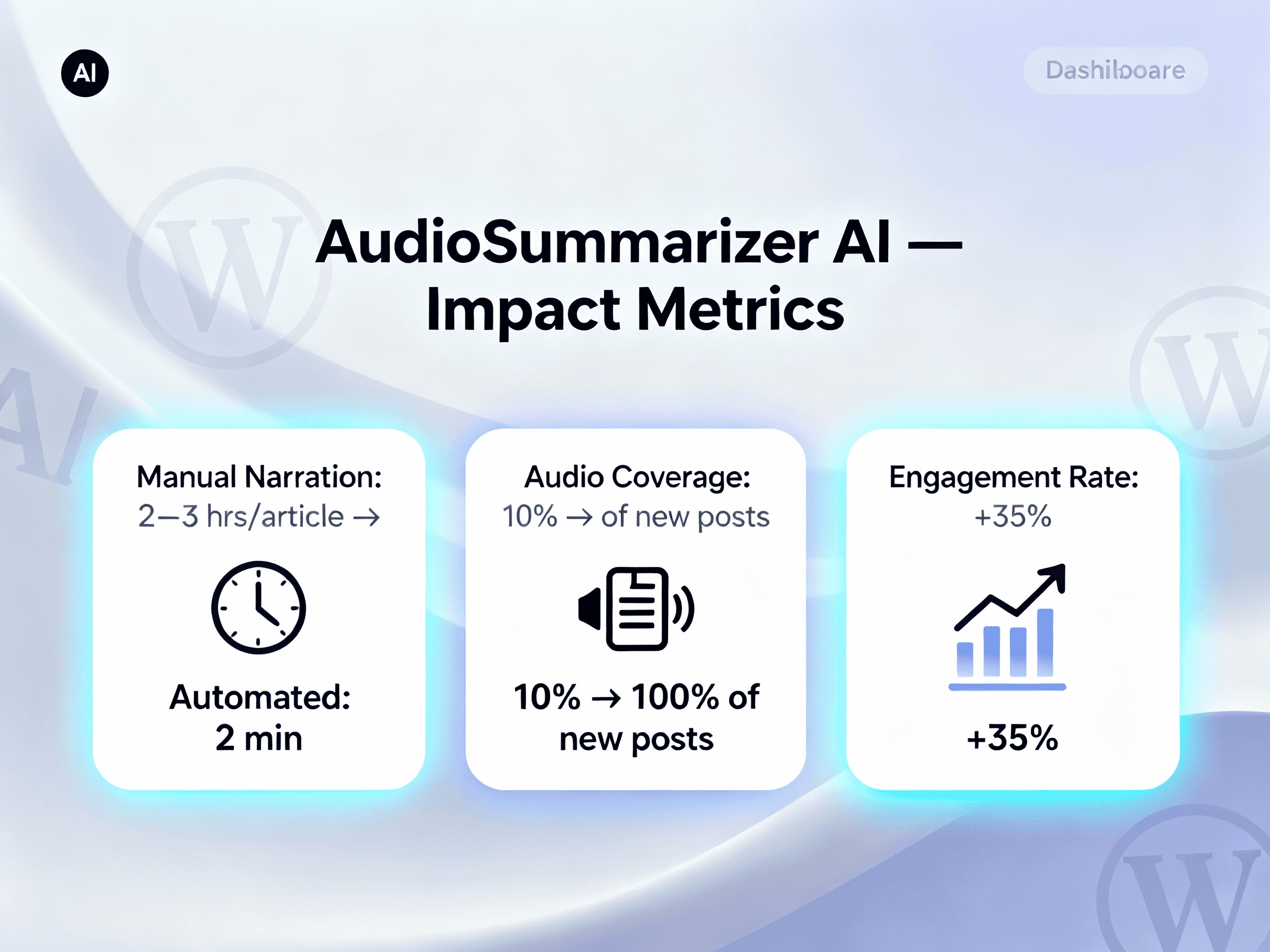AudioSummarizer AI 3
